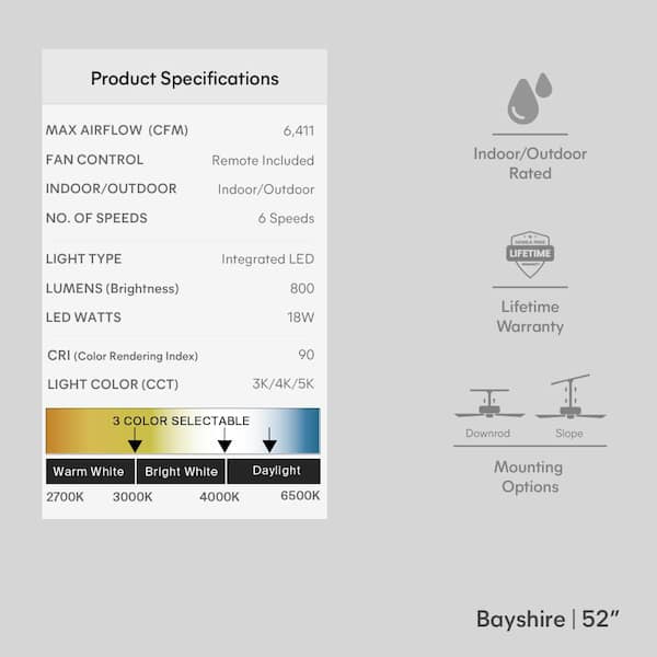 Home Decorators Collection Bayshire 52 in. LED Indoor