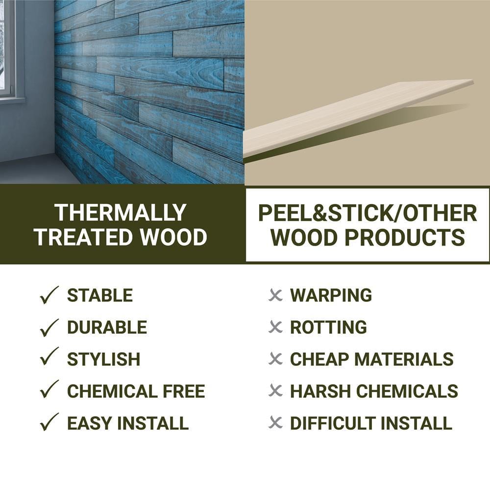 Tiffany Blue Thermally-Modified Pine Barn Wood Wall Planks, 4 ft, 6-Pack