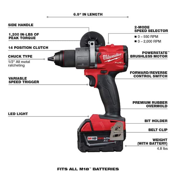 Milwaukee M18 FUEL 18V Lithium-Ion 