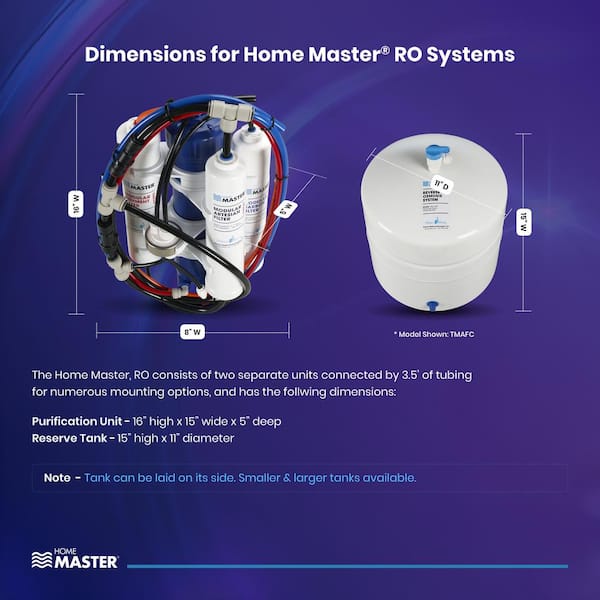 Home Master Artesian Full Contact Undersink Reverse Osmosis Water