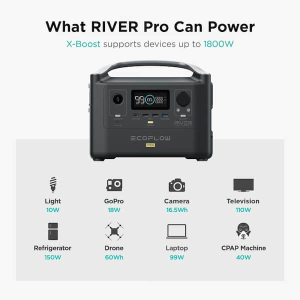 EcoFlow RIVER 2 Pro Portable Power Station ZMR620-B-US — Elegant Home USA