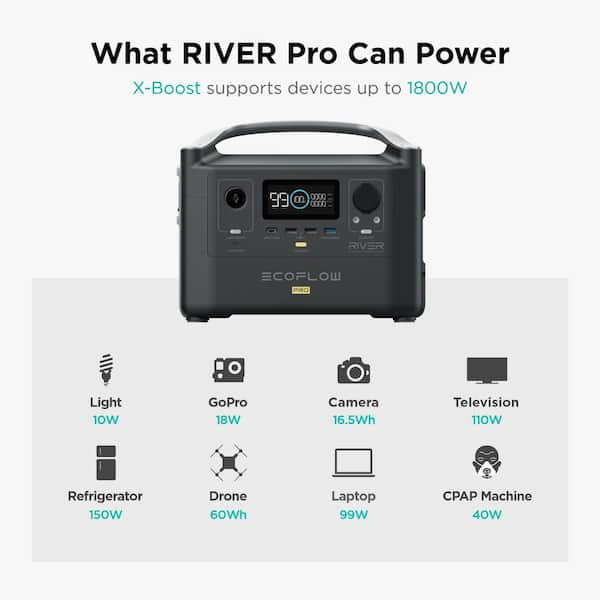 EcoFlow 600W Output/1200W Peak Push-Button Start Battery Generator