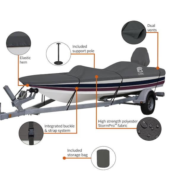 Classic Accessories StormPro Heavy-Duty Outboard Ski-Boat Cover, Fits Boats 17 ft 6 in - 18 ft 6 in Long x 89 in Wide