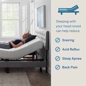 Standard Adjustable Bed Base – Multiple Sizes