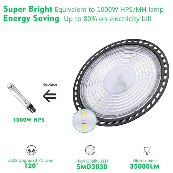 bulbeats 6Pack 250W LED High Bay Light with Motion Sensor 37500LM High Bay LED Shop Light, AC100-277V UFO LED Lights