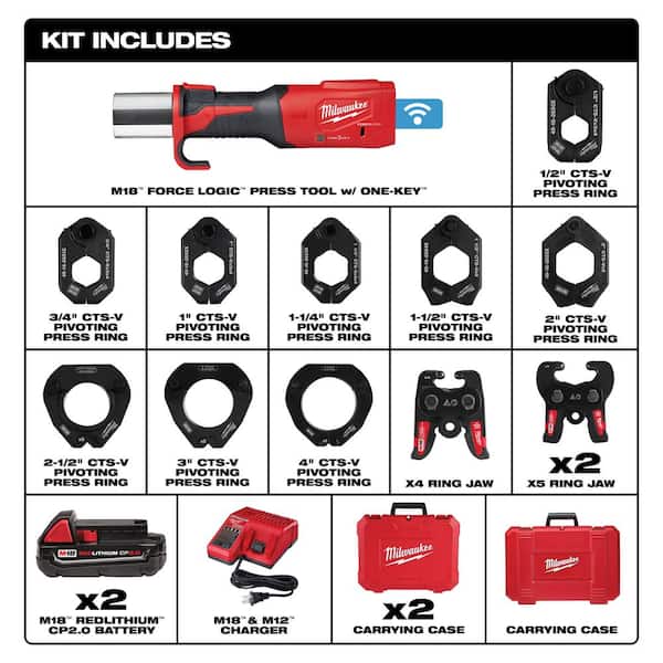 M18 18-Volt Lithium-Ion Brushless FORCE LOGIC Press Tool with 1/2 in. - 4 in. CTS-V Pivoting Press Ring Kit