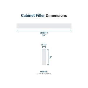 Keyport Shaker 3 in. W x 0.75 in. D x 36 in. H in White Solid Wood Cabinet Filler