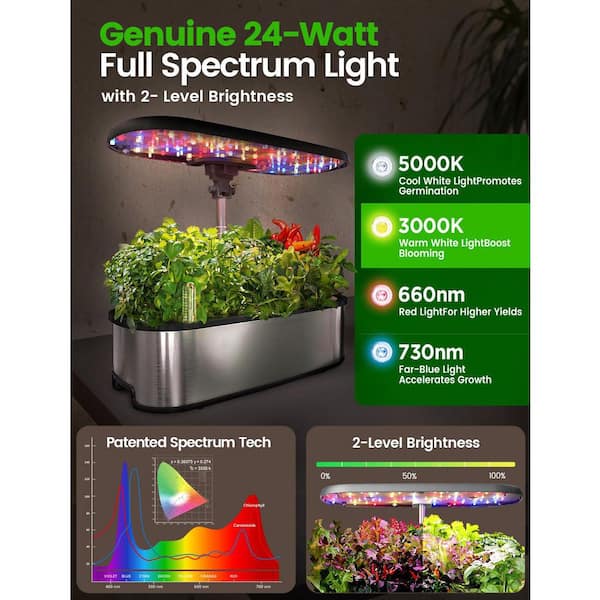 N/A 12 Pods Smart Hydroponic Growing System Indoor with 24W LED