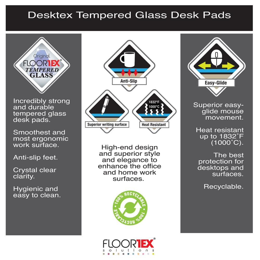 Glaciermat Clear Tempered Glass 20" x 36" Desk Pad