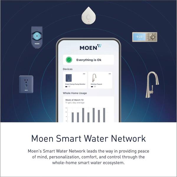 MOEN Flo 0.75 in. Smart Water Monitor and Automatic Water Shut Off Valve  900-001 - The Home Depot