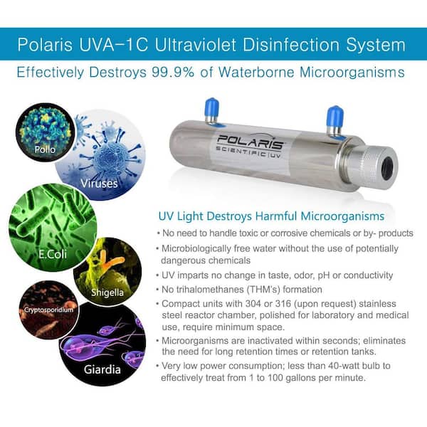 Polaris UVA-1C UV Disinfection Sterilizer For RO & Drinking Water Systems 1 GPM 
