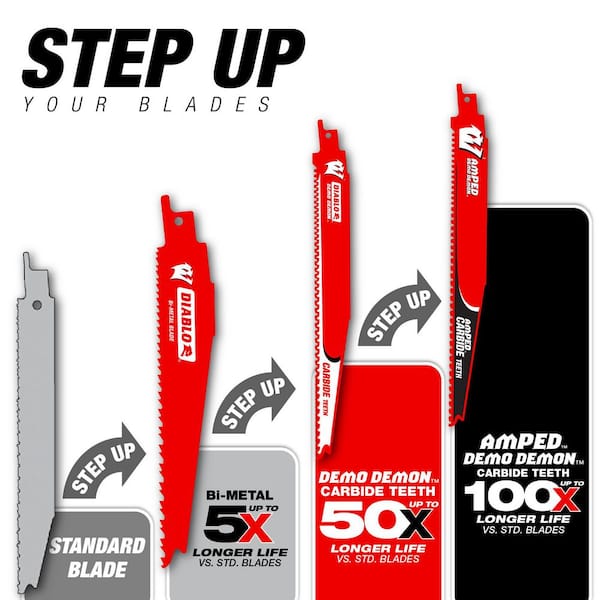 DIABLO 6 in. 6/12 TPI Bi-Metal Reciprocating Saw Blades for Nail