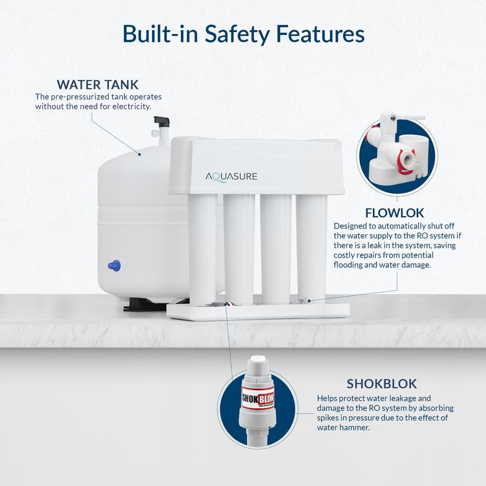 Aquasure Premier Pro 4-Stage Chrome Under-Sink Filtration System