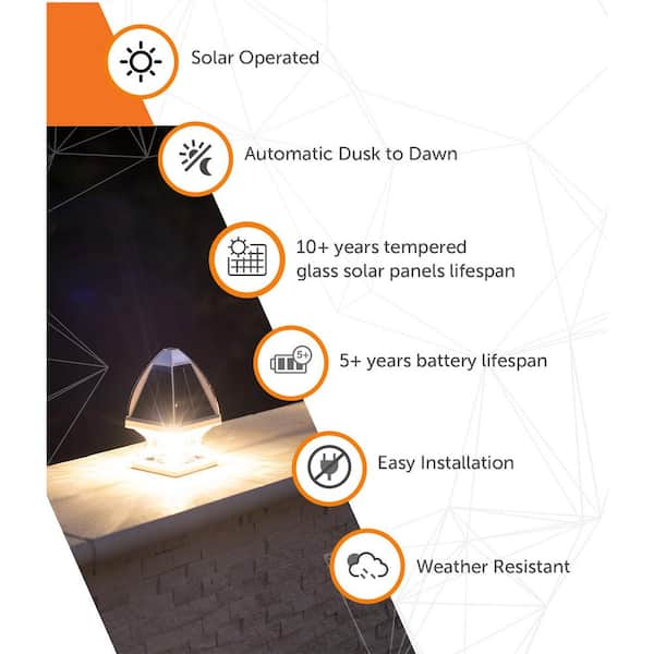 GAMA SONIC Gothic White LED 4x4 and 5x5 Solar Deck Post Cap Light