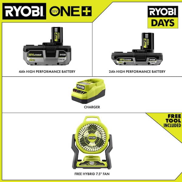 ONE+ 18V HIGH PERFORMANCE Kit w/ 4.0 Ah Battery, 2.0 Ah Battery, Charger, & FREE ONE+ Cordless Hybrid 7-1/2" Fan
