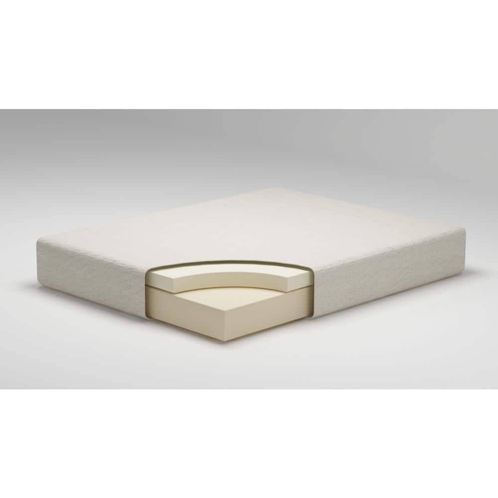 White 8-Inch Medium Firm Memory Foam Queen Mattress