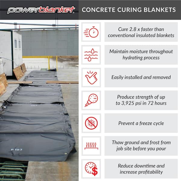 Which side is up on these curing blankets : r/Concrete