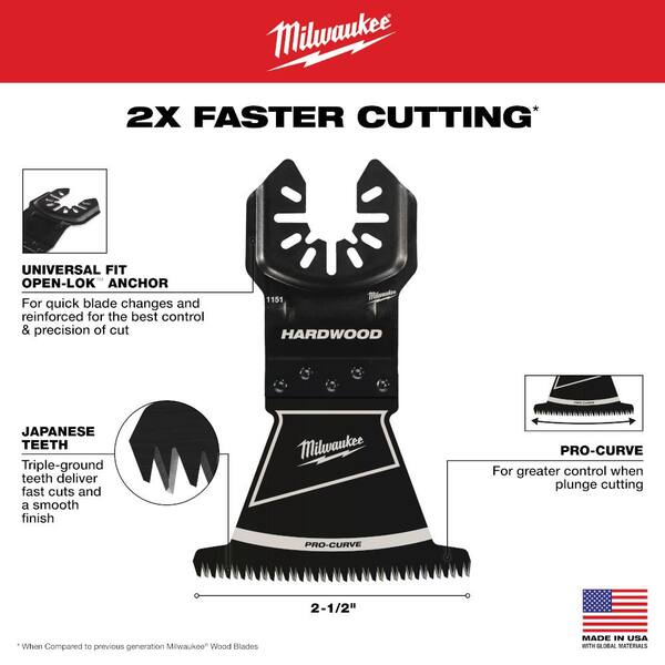 Milwaukee 2-1/2 in. High Carbon Steel Universal Fit Japanese Teeth