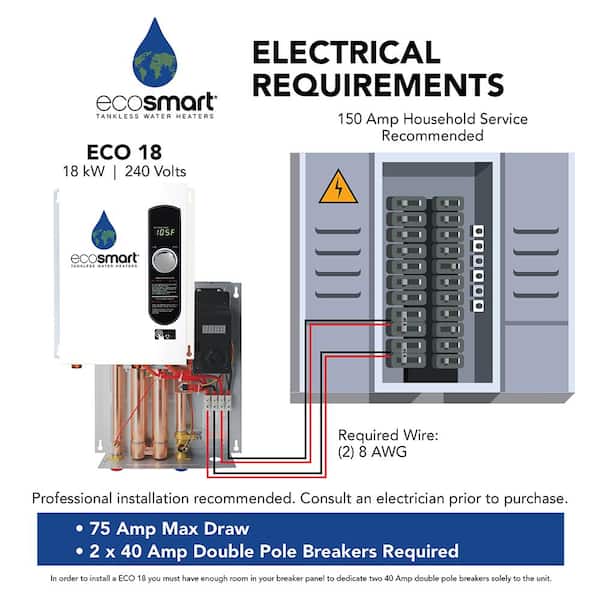 Wiring Diagram Ecosmart 18 Pool Heater EcoSmart 18 KW GPM 240-Volt