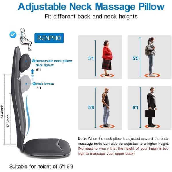 FSA Neck Massager with Heat for Neck Pain Fatigue Relief FSA or
