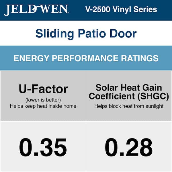 V-2500 72 in. x 80 in. White Vinyl Left-Hand Sliding Patio Door with Low-E Glass and Blinds (Screen Included)