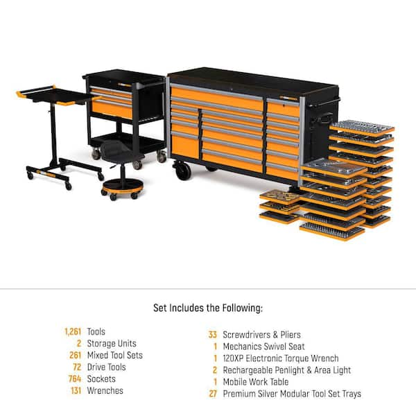 MEGAMOD 72 in. x 25 in. 18-Drawer Mobile Workbench Cabinet with Master Mechanics Tool Set in Foam Trays (1,268-Pieces)