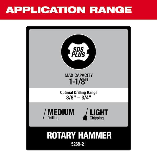 1-1/8 in. SDS-Plus Rotary Hammer