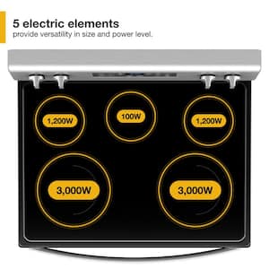 5.3 cu. ft. 5 Burner Element Single Oven Electric Range with Air Fry Oven in Stainless Steel