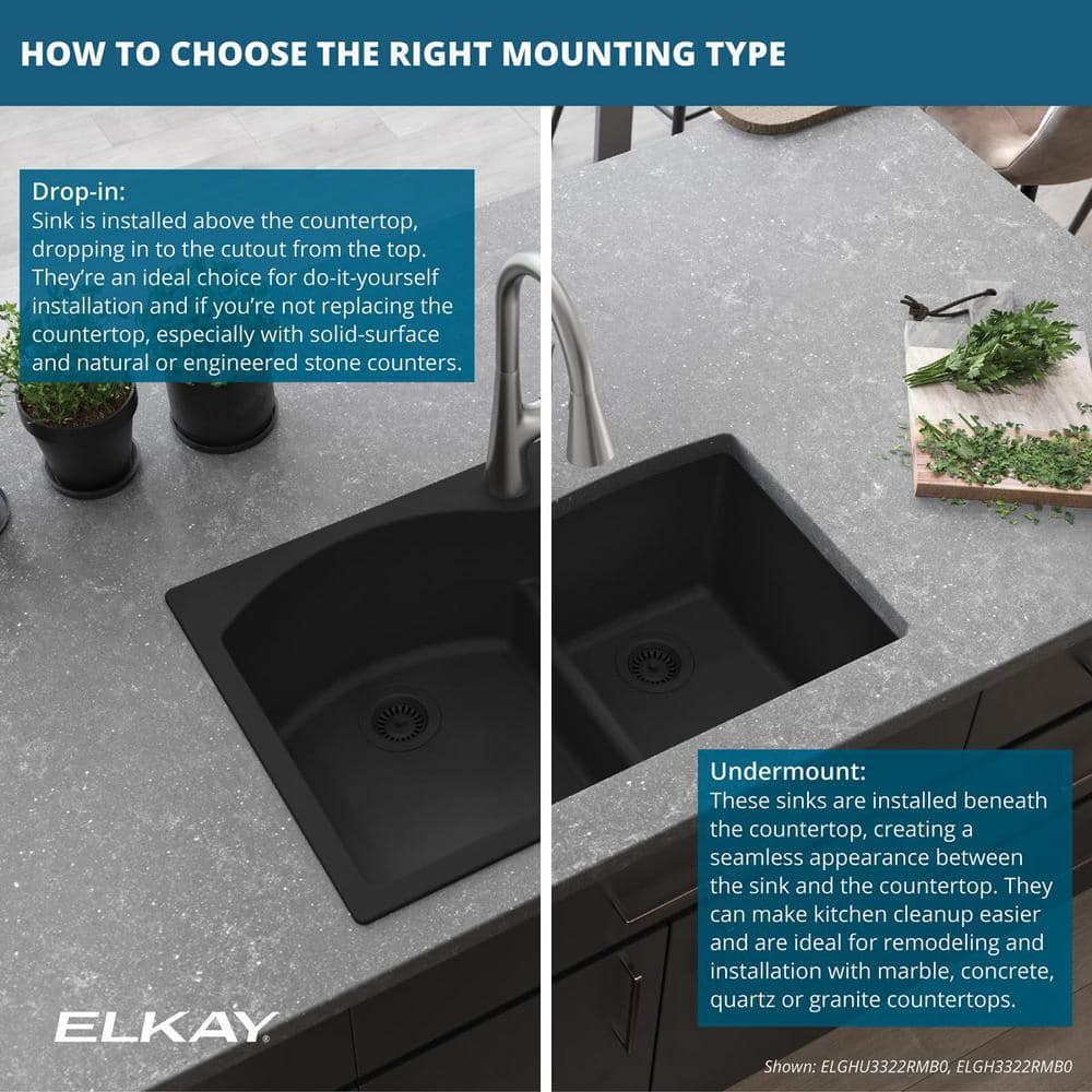 Elkay Black Quartz 33" Single Bowl Undermount Sink