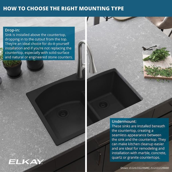 Elkay Quartz Classic 33 in. Undermount Single Bowl White