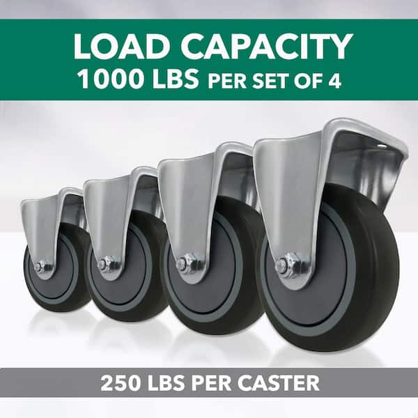Everbilt 4 in. Gray Rubber Like TPR and Steel Rigid Plate Caster