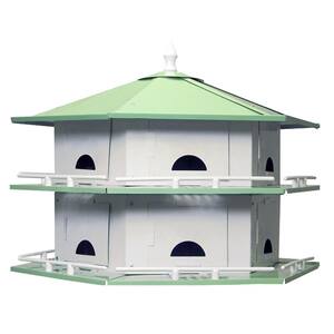 Which Direction Should a Bird House Face: Expert Tips for Success