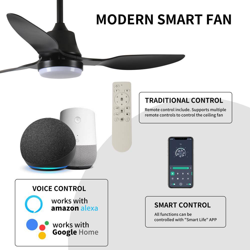 42-Inch Black ABS Blade Ceiling Fan with LED Light and Remote