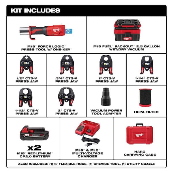Milwaukee M18 18-Volt Lithium-Ion Brushless Cordless FORCE LOGIC