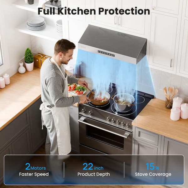 VIKIO PRO 36in. 560CFM Ducted Under Cabinet Range Hood in Black