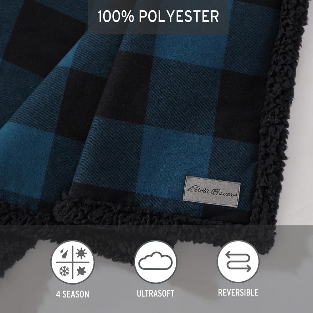 Blue and Black Reversible Sherpa Fleece Throw Blanket