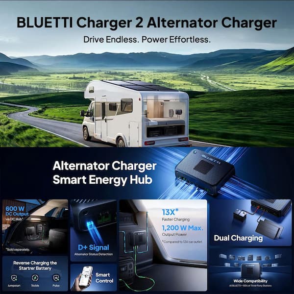 BLUETTI 1200-Watt Output Power Alternator Charger, Fast DC-DC