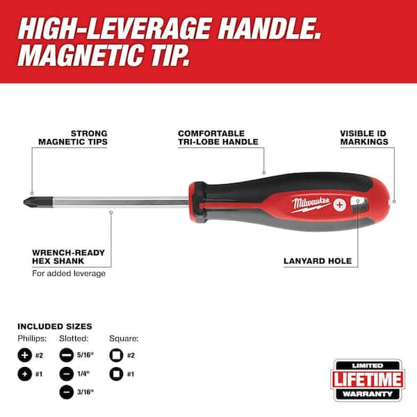 Milwaukee Screwdriver Set with Precision Screwdriver Set (16-Piece)