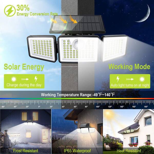 Solar Motion Sensor Outdoor Lights – 2500LM 3-Head Adjustable Security Floodlight, IP65 Waterproof With Remote, For Garage/Yard