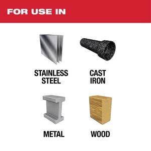 Cobalt - Drill Bits - Power Tool 