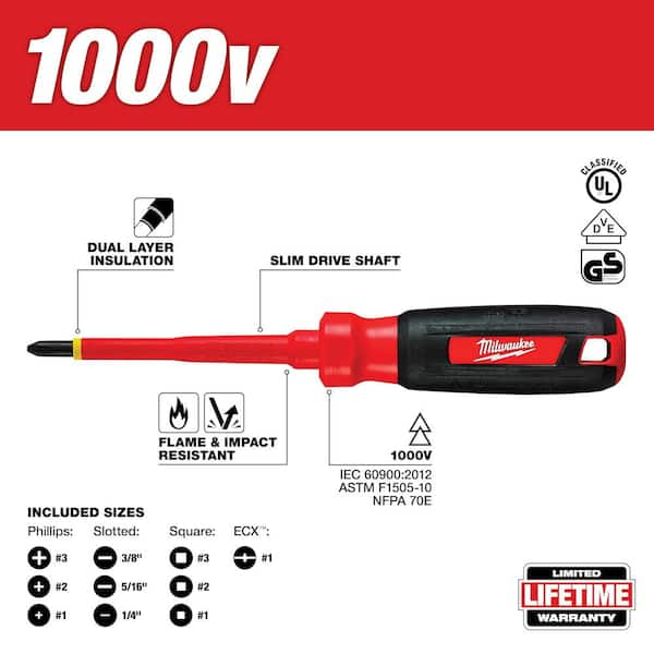 https://images.thdstatic.com/productImages/3343f145-a1f0-4373-86dd-51de7291d4ac/svn/milwaukee-electricians-tool-sets-mt500-mt505-mt508-48-22-3079-mt200-6-48-1d_600.jpg