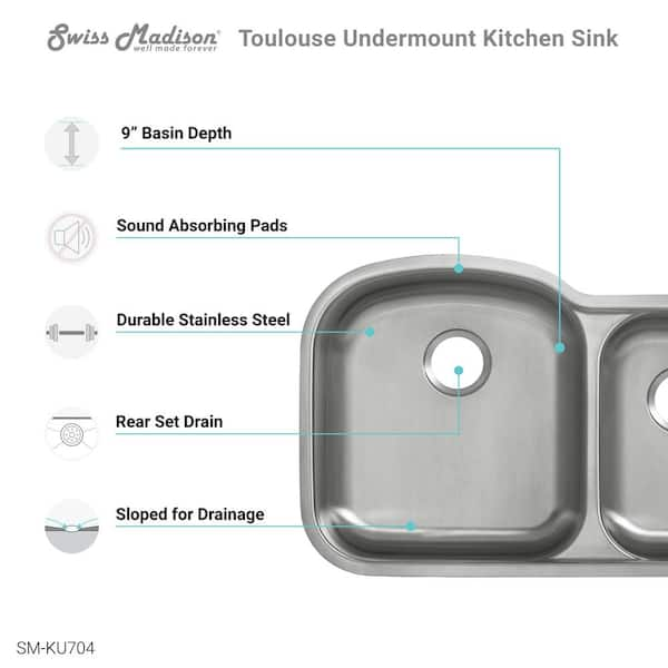 Toulouse 32 in. x 21 in. Stainless Steel, Dual Basin, Undermount Kitchen Sink