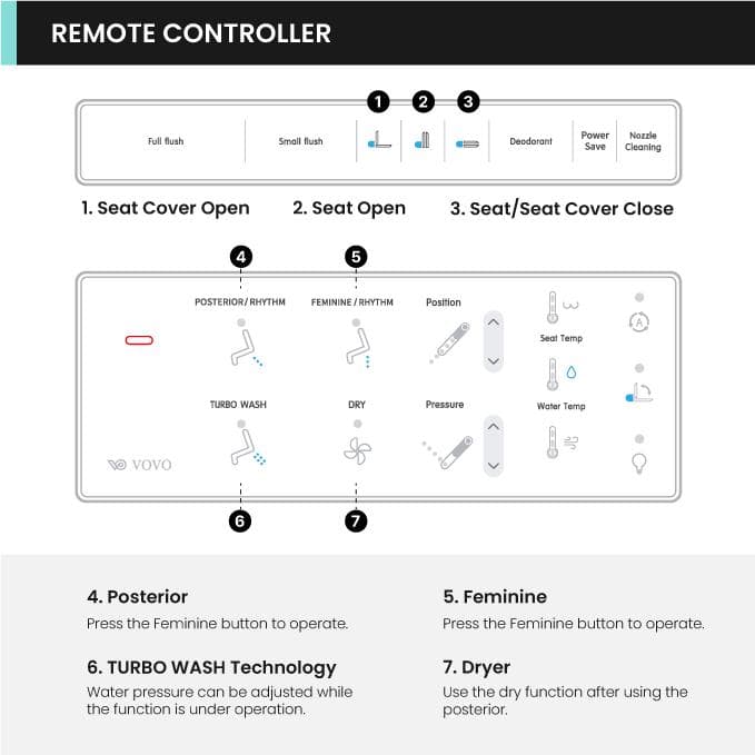 White Smart Bidet Toilet with Heated Seat and Auto Flush