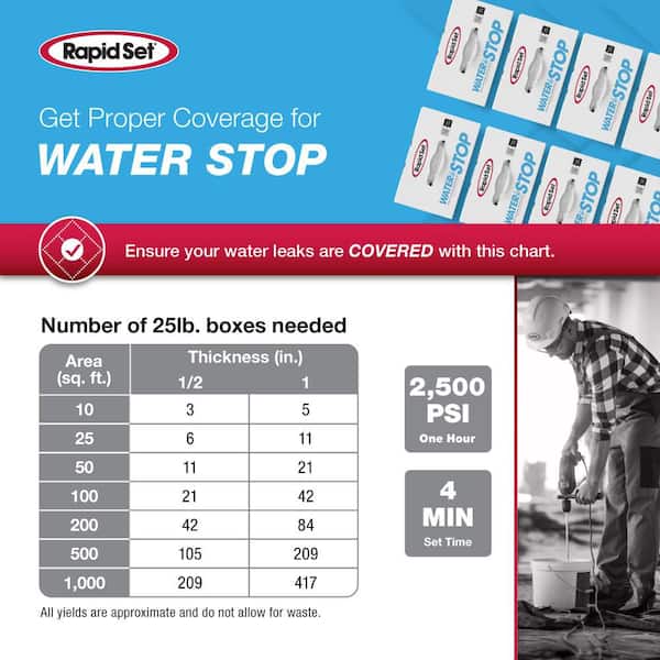 25 lbs. Water Stop Hydraulic Cement Crack Filler in Gray