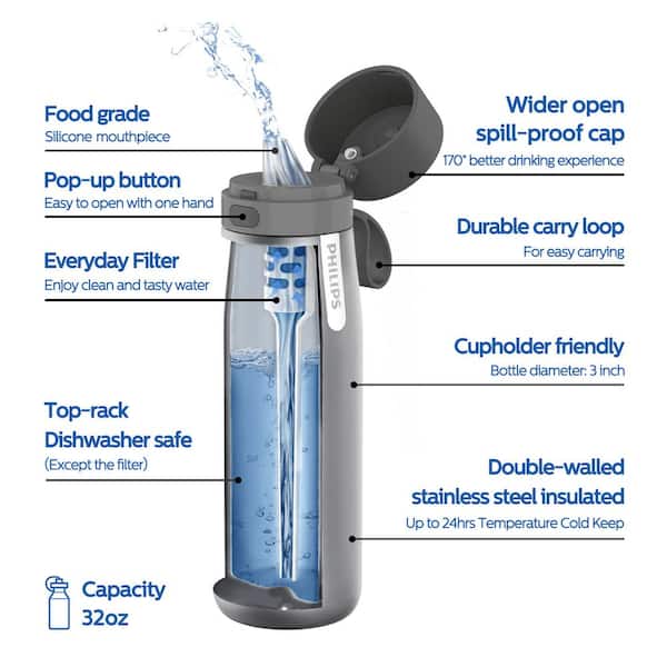 Philips GoZero Everyday 32 oz. Silver Stainless Steel Insulated XL Water  Bottle with Everyday Filter AWP2772SVO/37 - The Home Depot