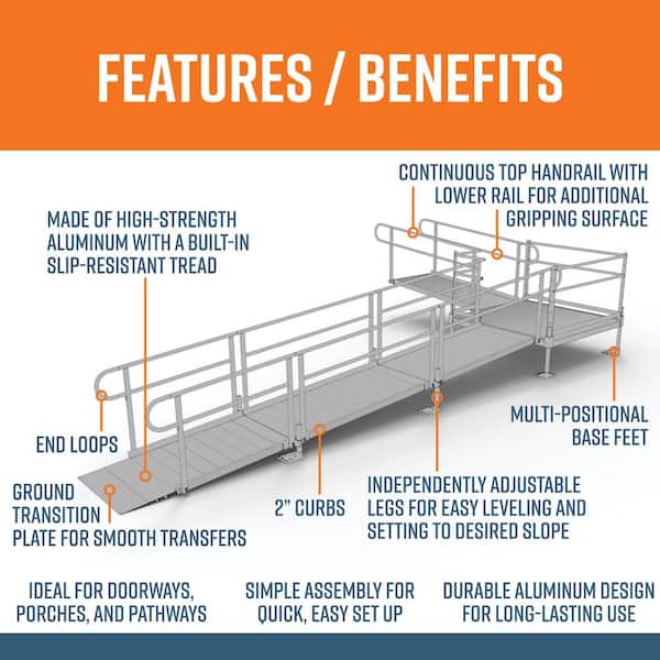 PATHWAY 22 ft. L-Shaped Aluminum Wheelchair Ramp Kit w/Solid Surface Tread, 2-Line Handrails and 5 ft. Turn Platform