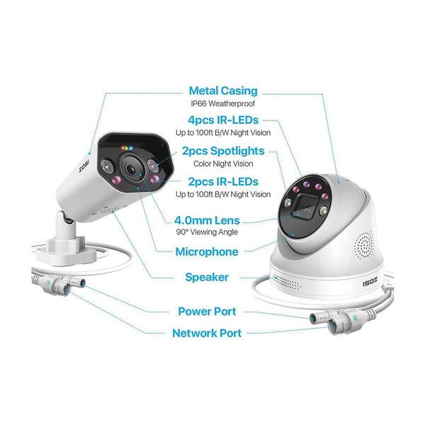 ZOSI 4K 8MP 8-Channel 2TB PoE NVR Security Camera System with 6 4K