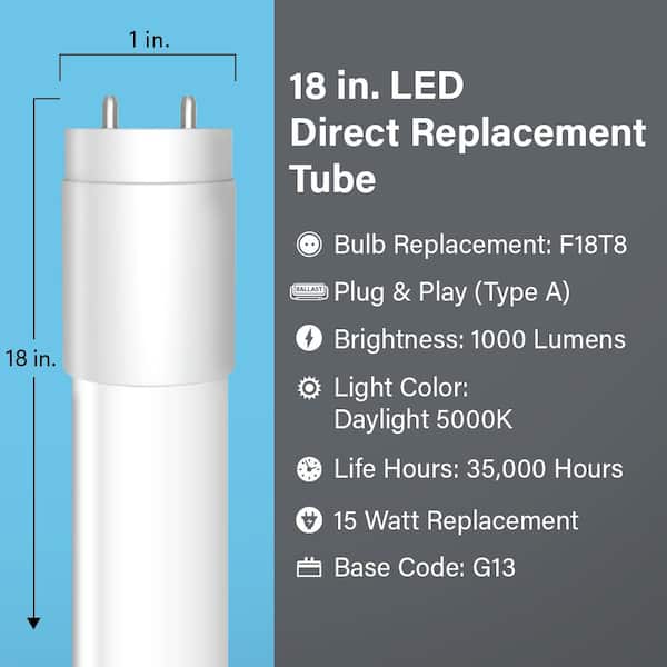 15-Watt Equivalent 18 in. T8 G13 Type A Plug and Play Linear LED Tube Light Bulb, Daylight 5000K
