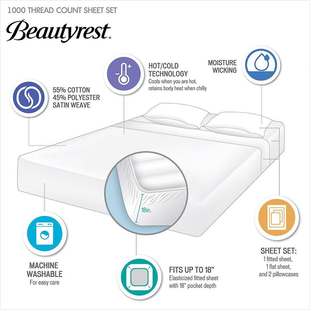 King Blue Cotton Blend Sateen Weave 4-Piece Sheet Set