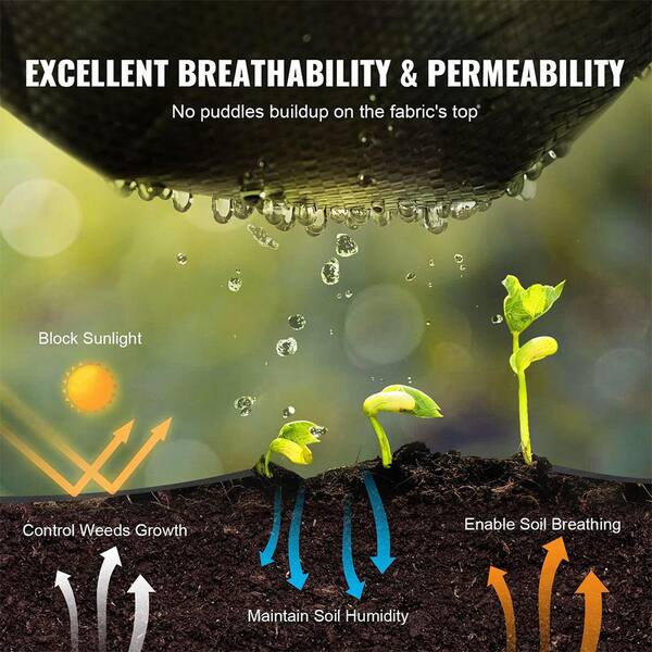 Unbranded - 13 ft. x 108 ft. 5 oz Heavy Duty Weed Barrier Woven PP Fabric, High Permeability Ground Cover, Weed Blocker Mat, Black